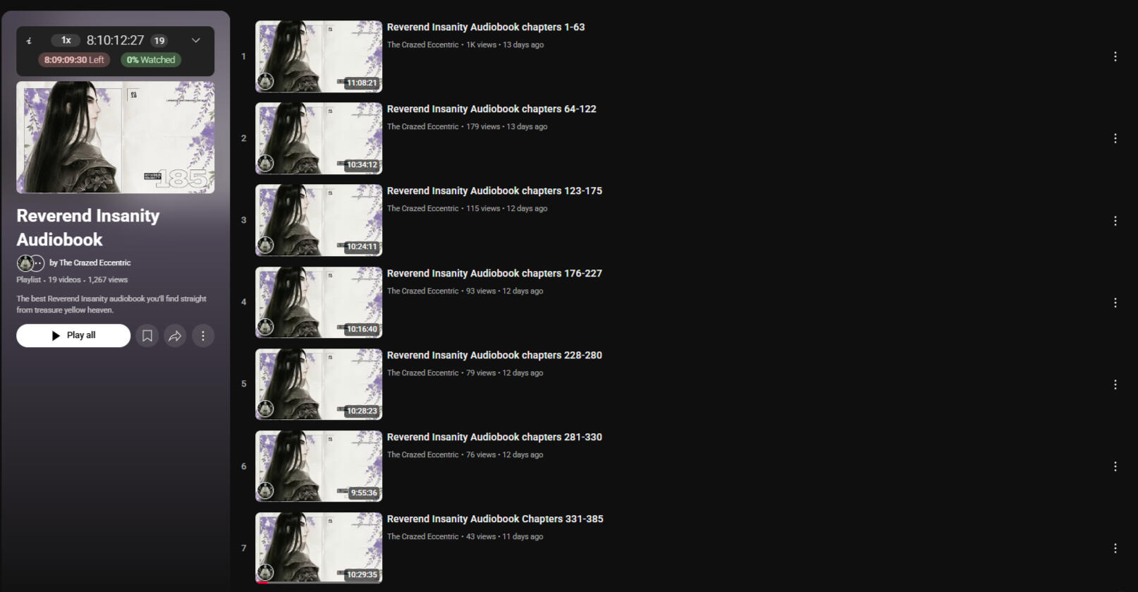 Reverend Insanity Audiobook